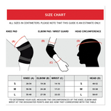 BERG Protection Set