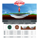 BERG Champion InGround + Safety Net Deluxe